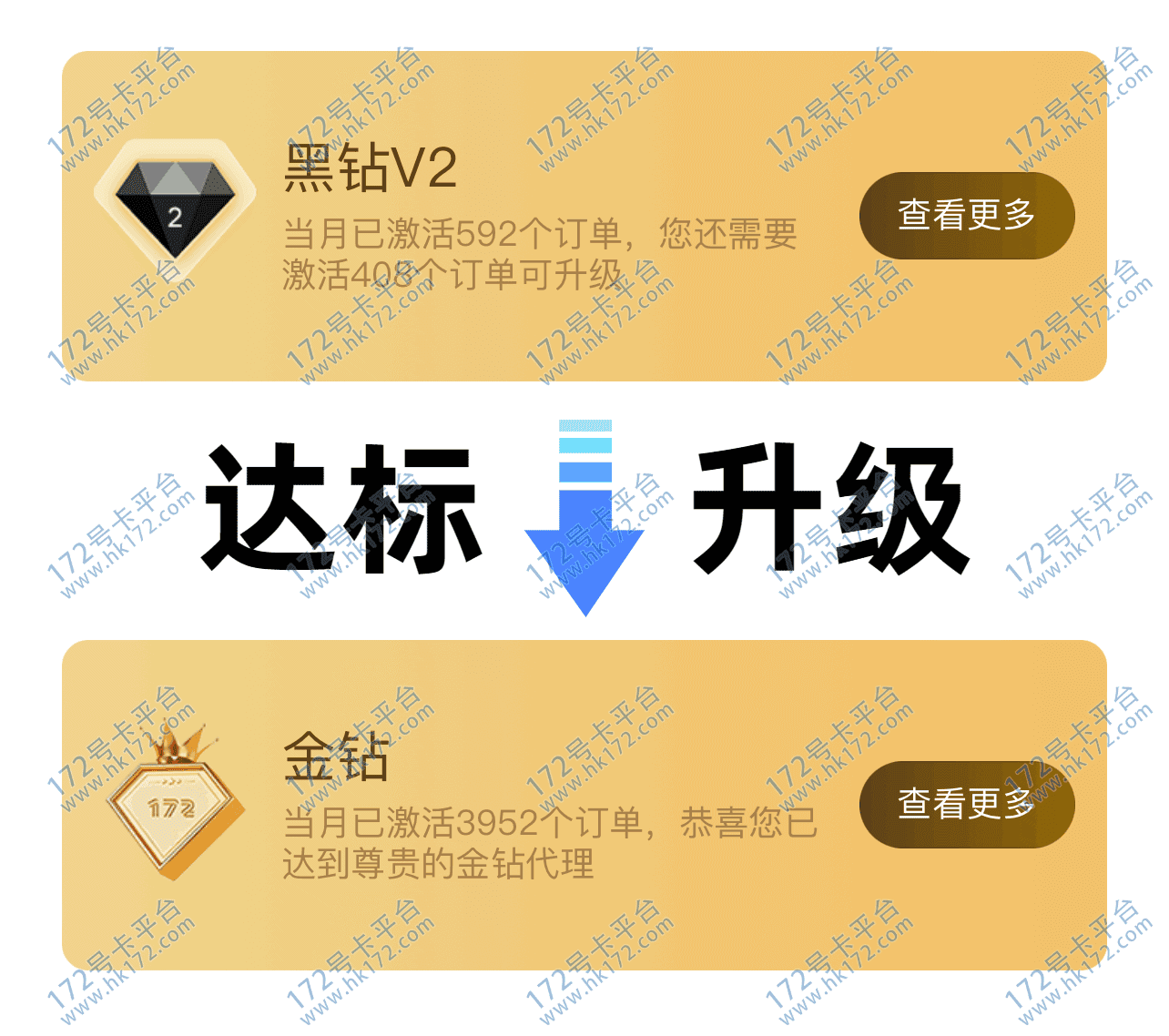 172号卡分销系统黑钻代理