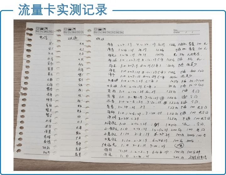 172号卡官方网站高性价比流量卡测评