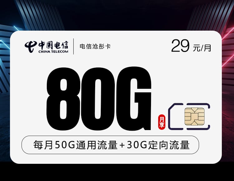 电信沧彤卡-172号卡分销系统