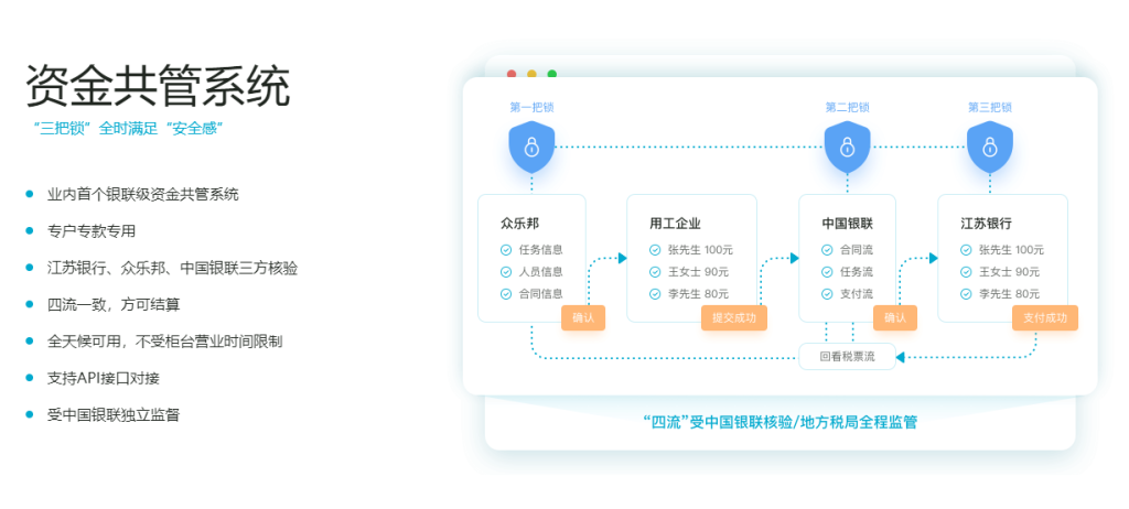 佣金打款安全保证 佣金打款安全保证