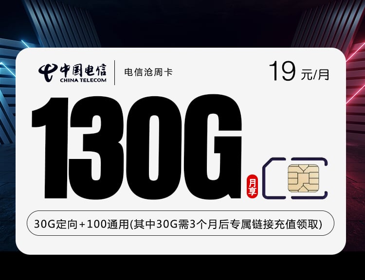 电信沧周卡-172号卡分销系统