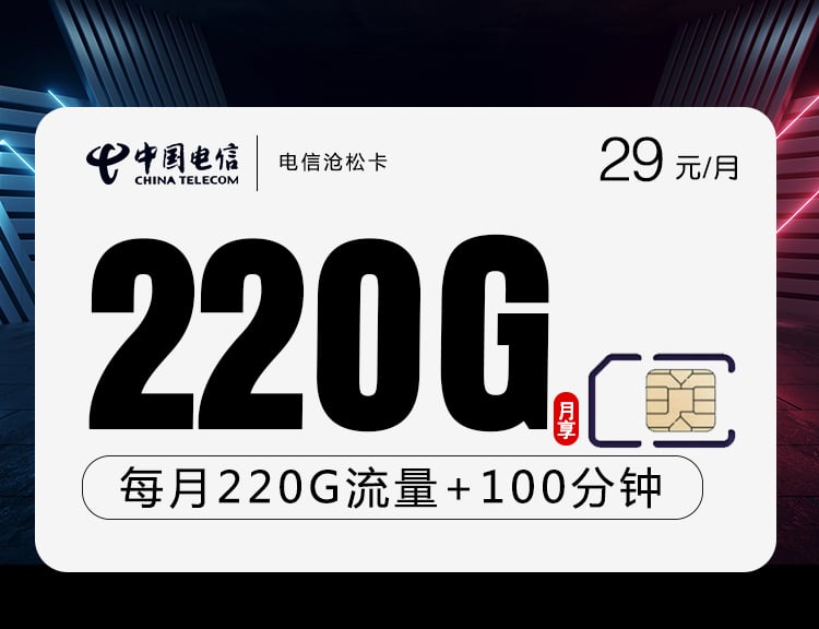 电信沧松卡-172号卡分销系统